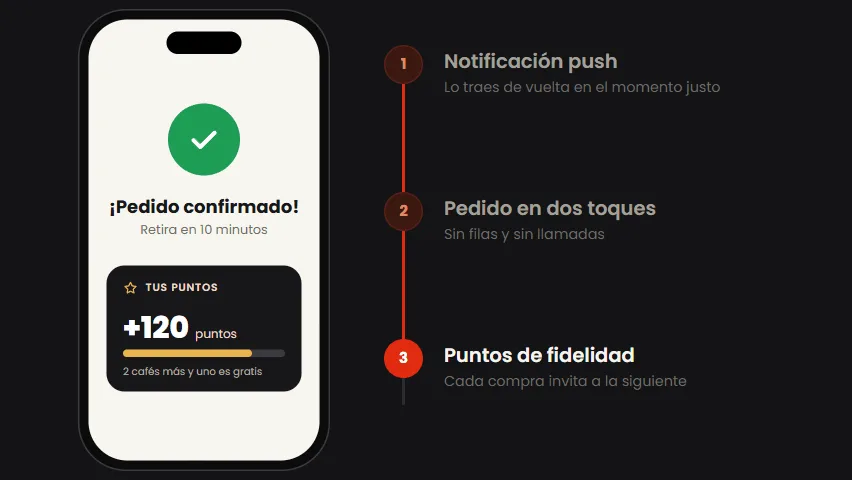 Demostración: una notificación invita al cliente, hace su pedido en dos toques y suma puntos de fidelidad.