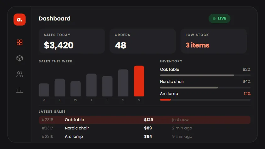 Demo: three error-filled spreadsheets turn into a live dashboard with sales, orders and inventory.