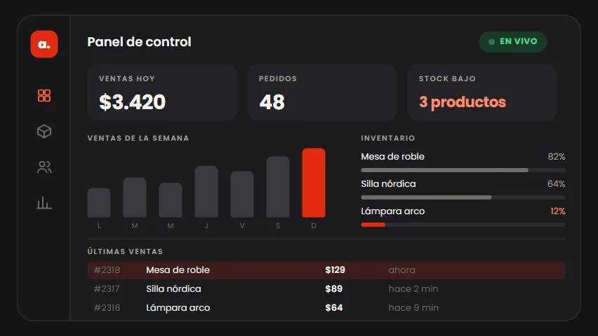 Demostración: tres hojas de cálculo con errores se convierten en un panel con ventas, pedidos e inventario en tiempo real.